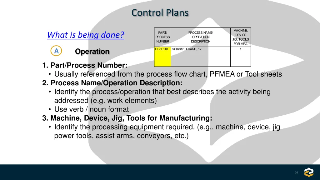 control plans 1