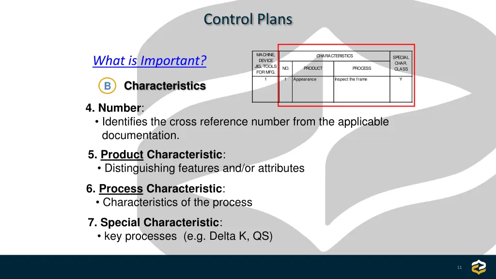 control plans 2