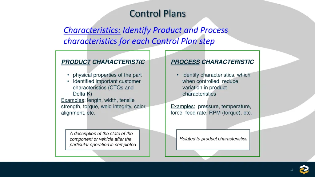 control plans 3