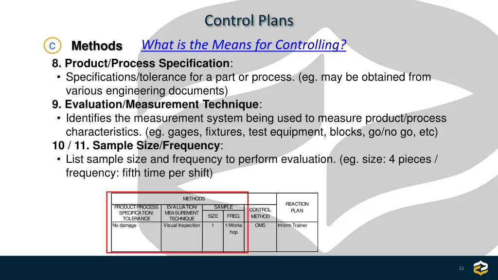 control plans 4