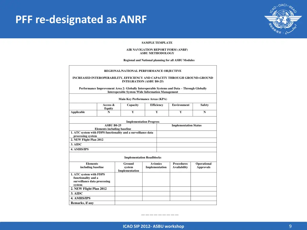 pff re designated as anrf