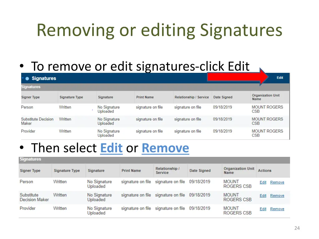 removing or editing signatures