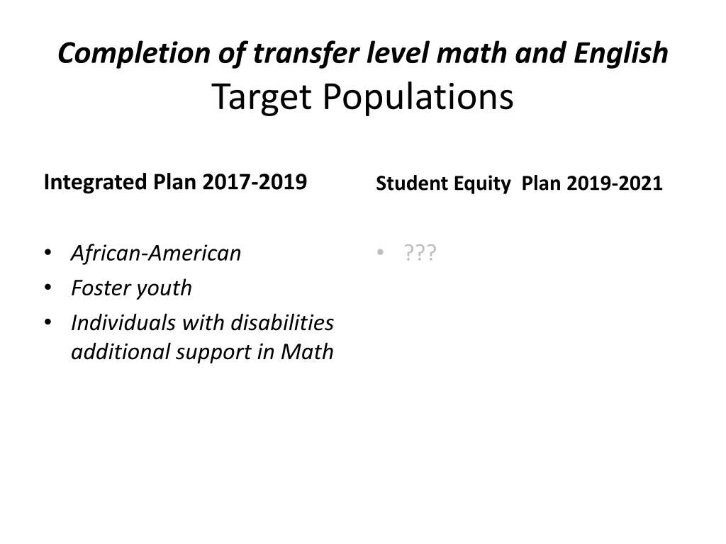 completion of transfer level math and english 1