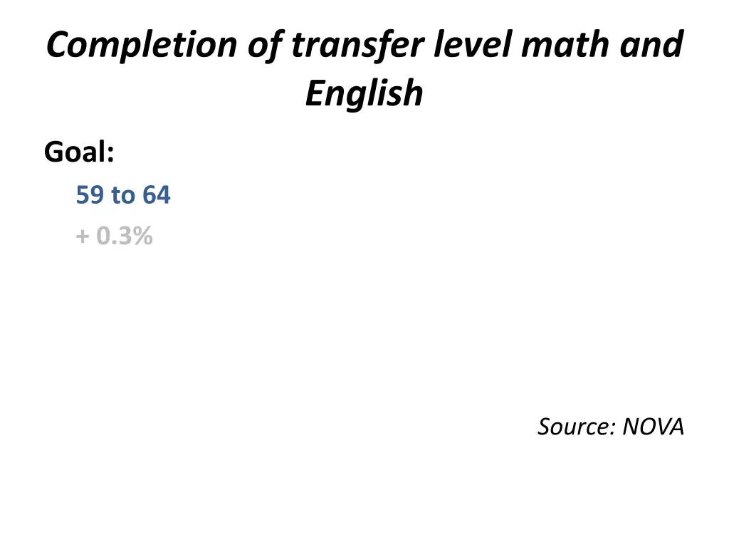 completion of transfer level math and english