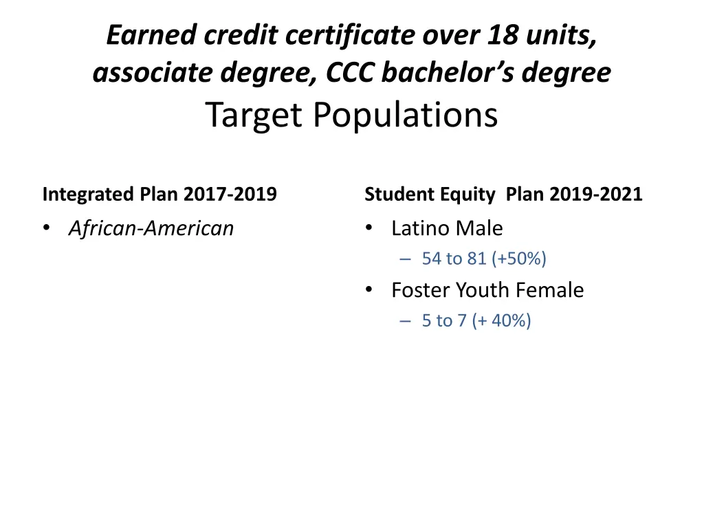 earned credit certificate over 18 units associate 2