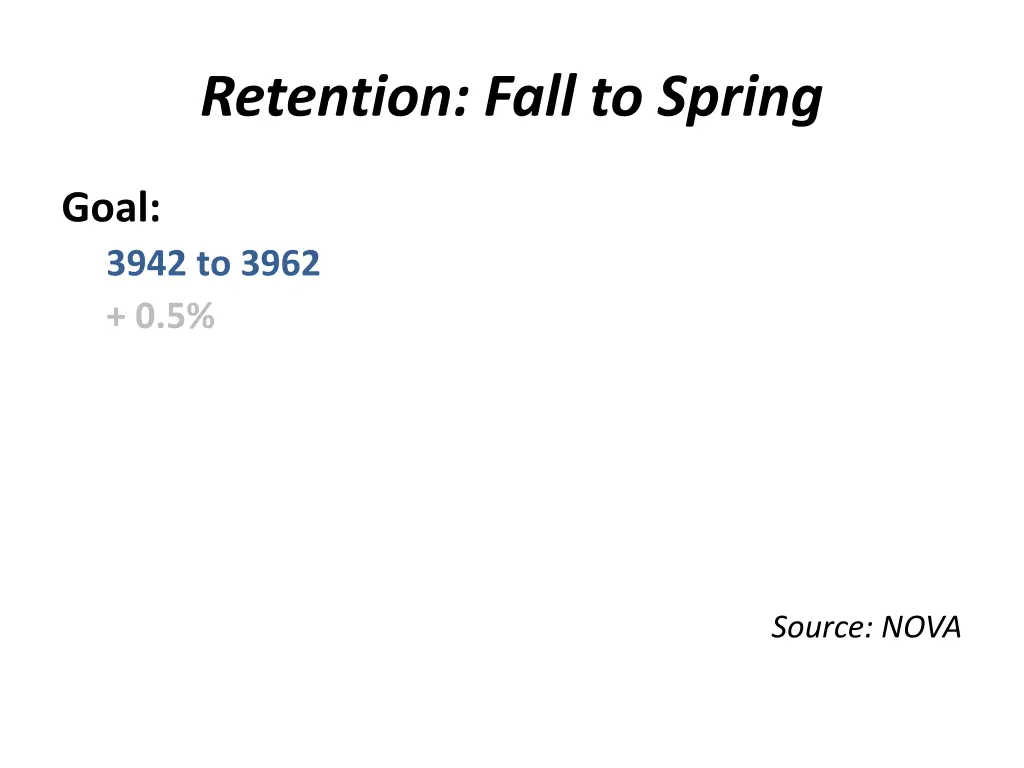 retention fall to spring