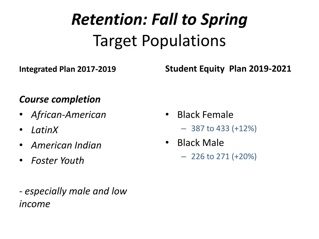 retention fall to spring target populations