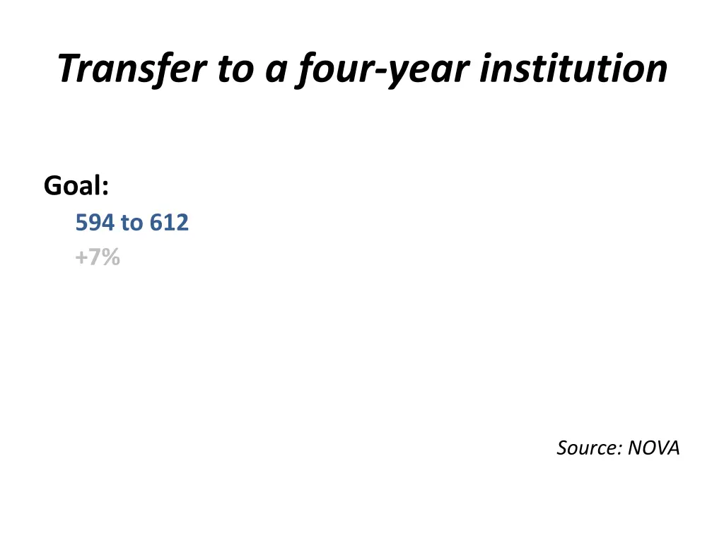 transfer to a four year institution