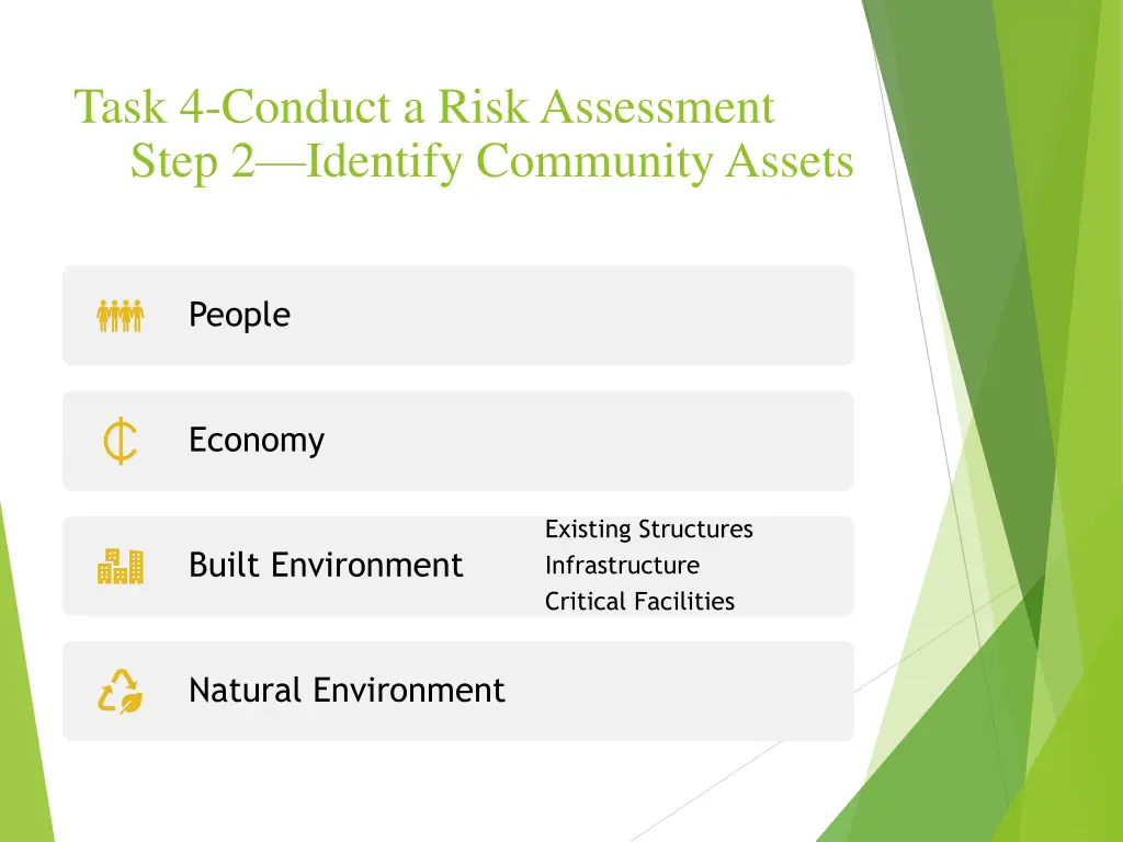 task 4 conduct a risk assessment step 2 identify