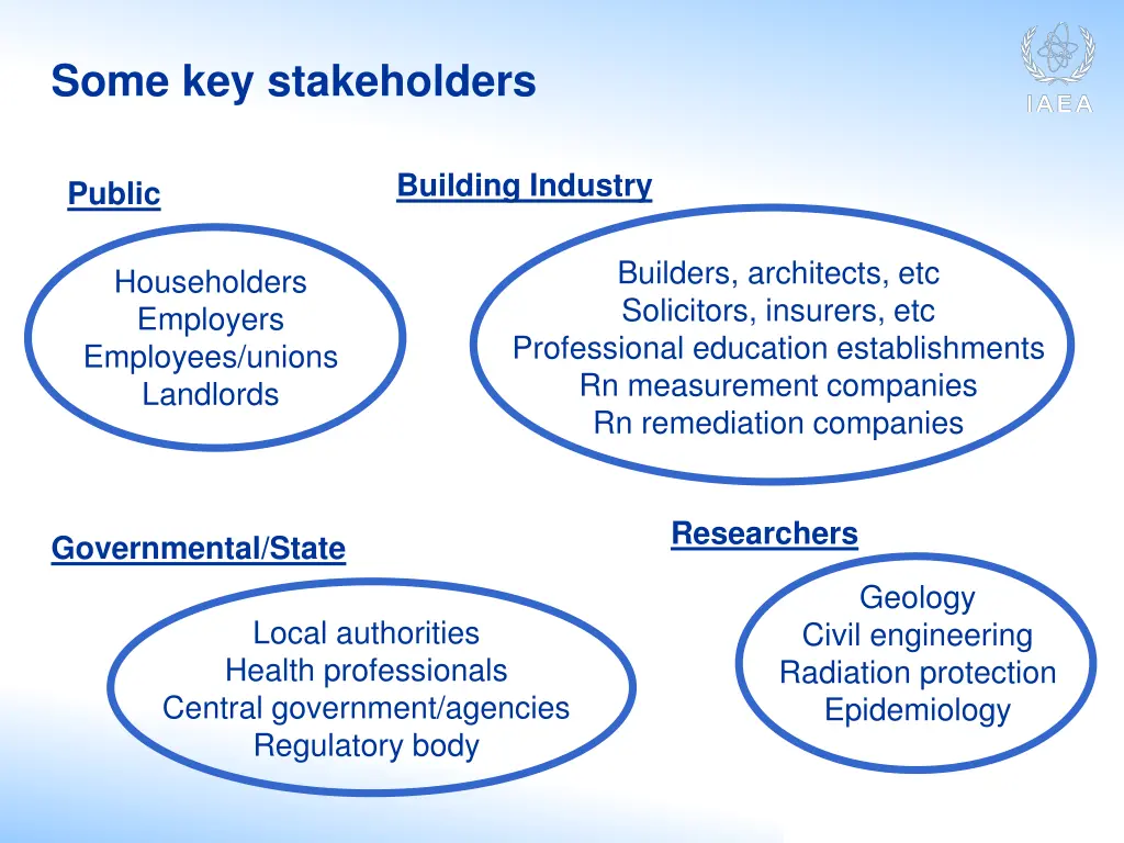 some key stakeholders