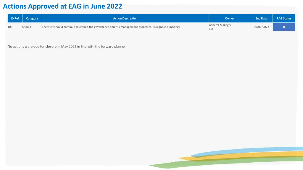 actions approved at eag in june 2022