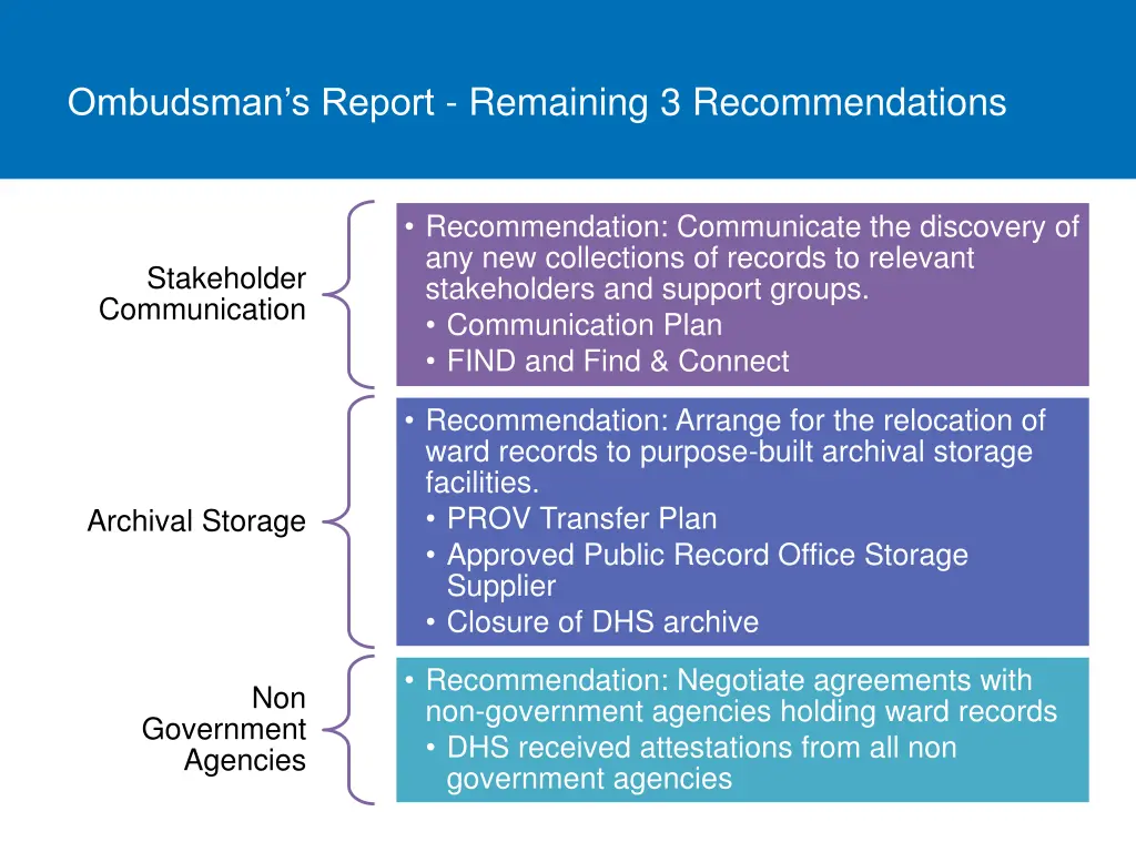 ombudsman s report remaining 3 recommendations