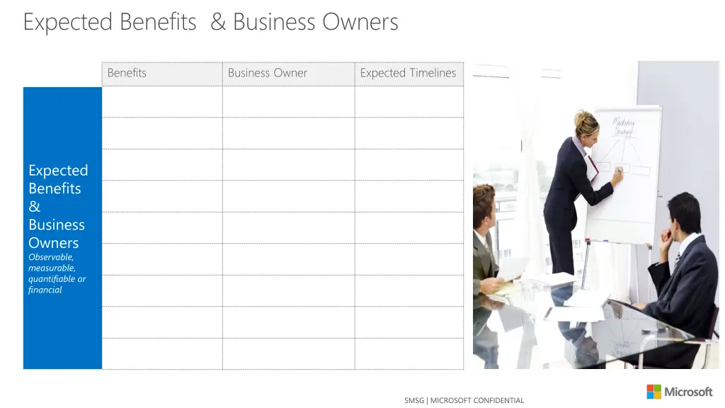 expected benefits business owners