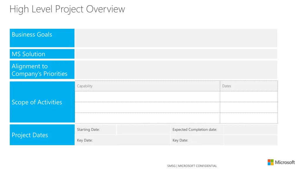 high level project overview