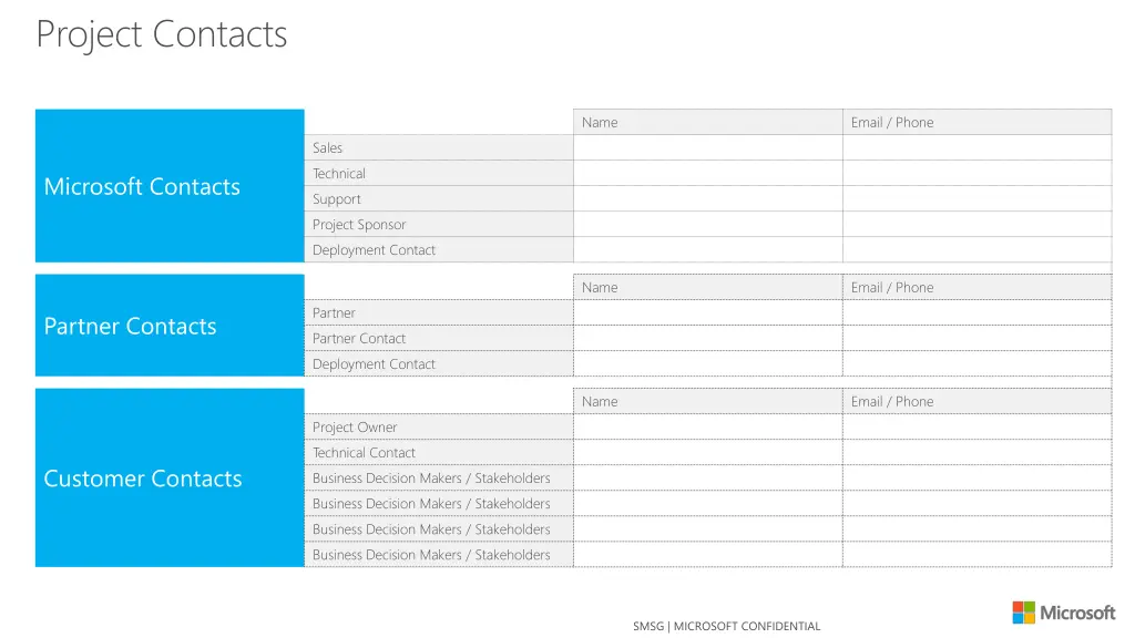 project contacts