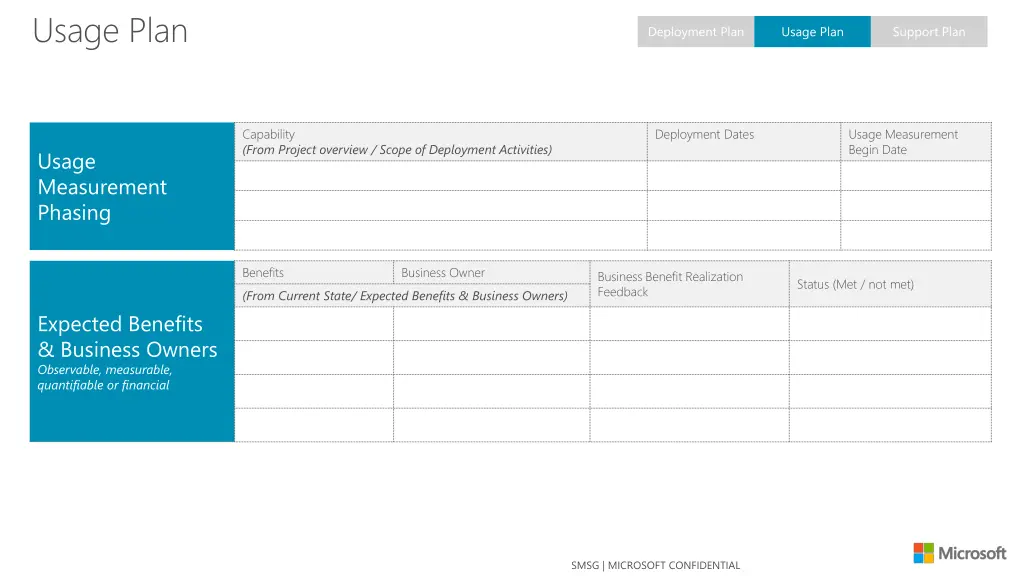 usage plan