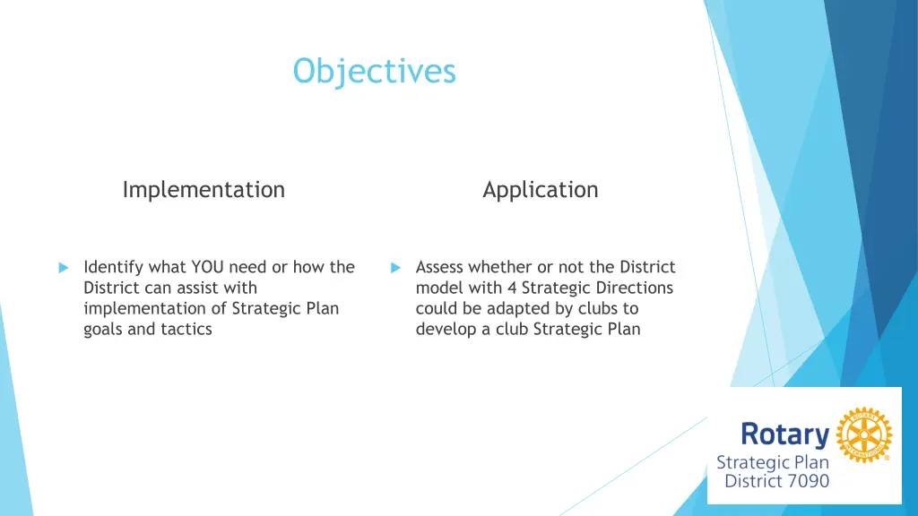 objectives 1