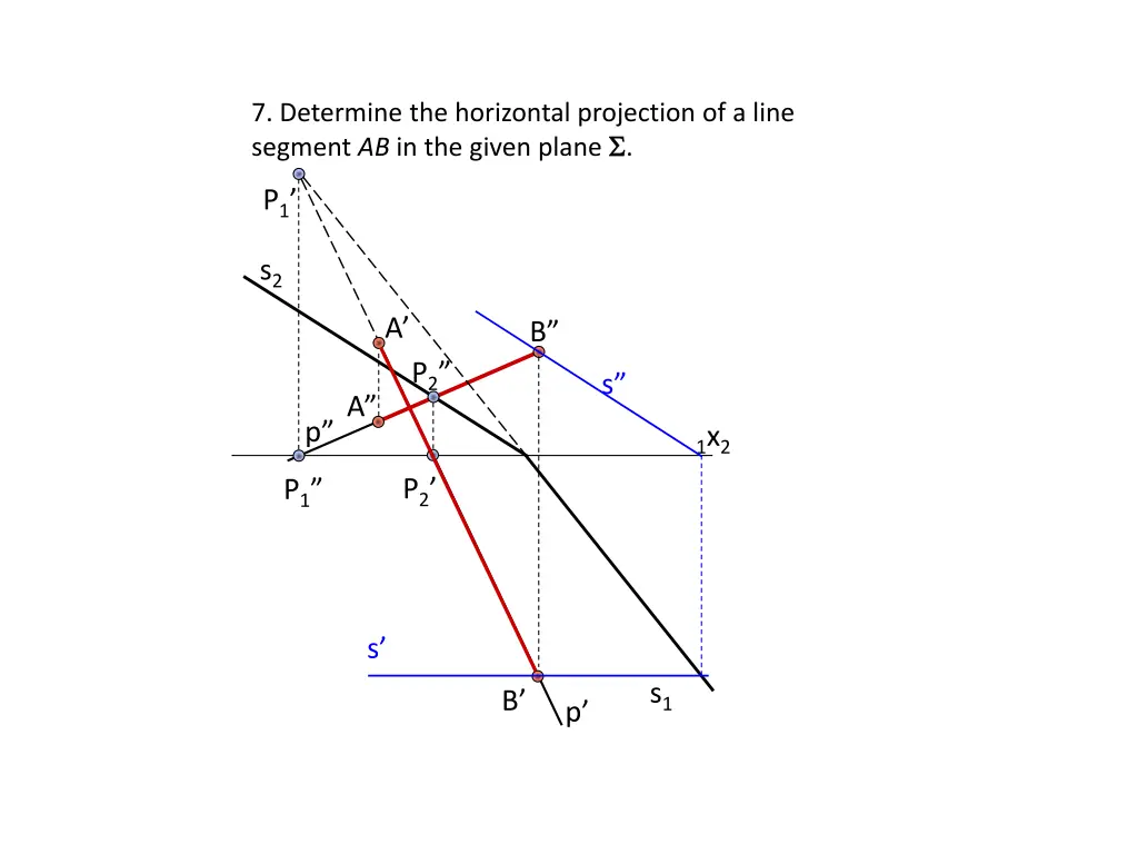 7 determine the horizontal projection of a line