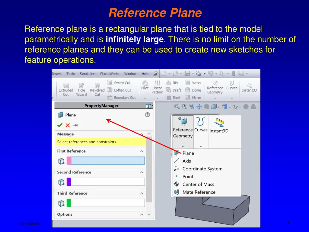 reference plane