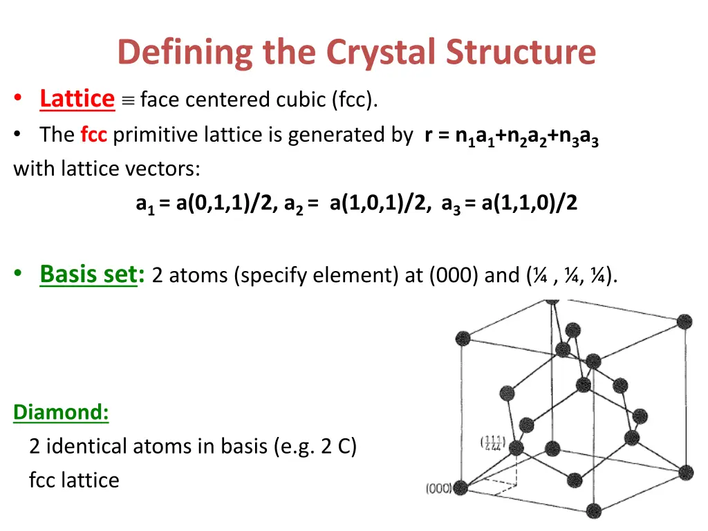 defining the crystal structure lattice face 1