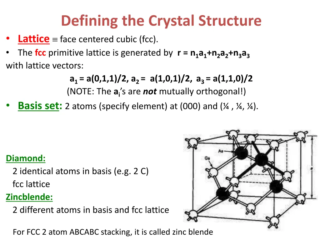 defining the crystal structure lattice face 2