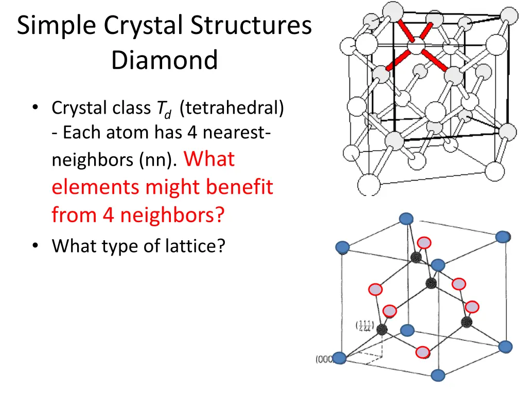 simple crystal structures diamond 1