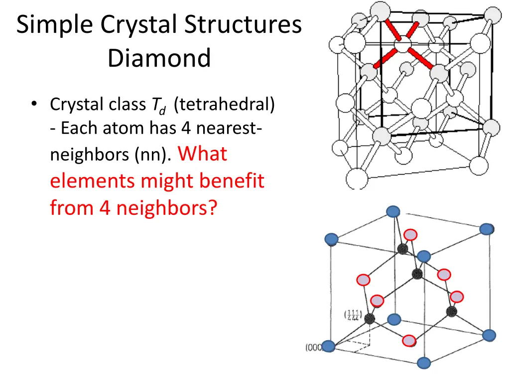 simple crystal structures diamond