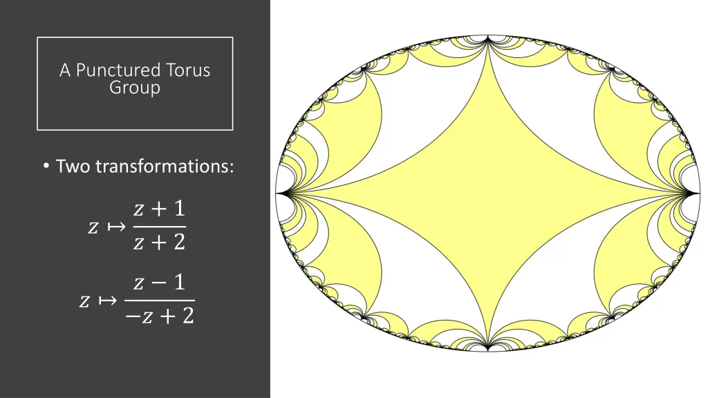 a punctured torus group