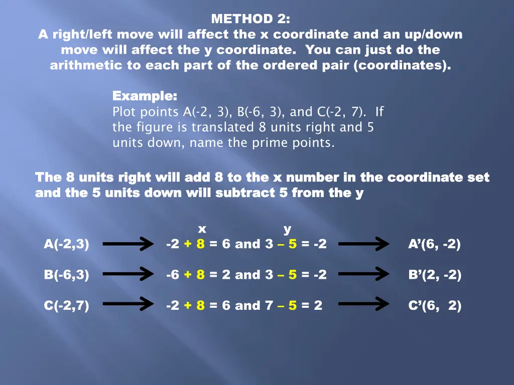 method 2