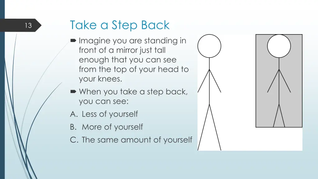 take a step back imagine you are standing