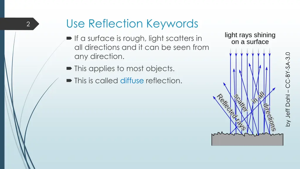 use reflection keywords if a surface is rough