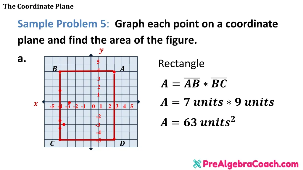 the coordinate plane 20