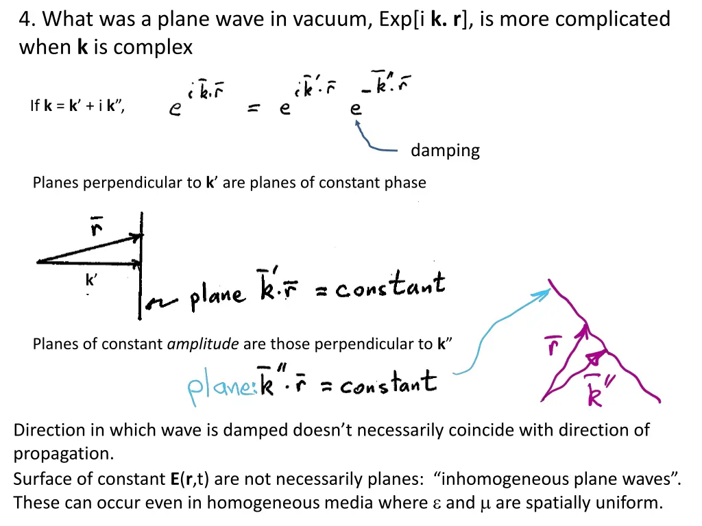 4 what was a plane wave in vacuum