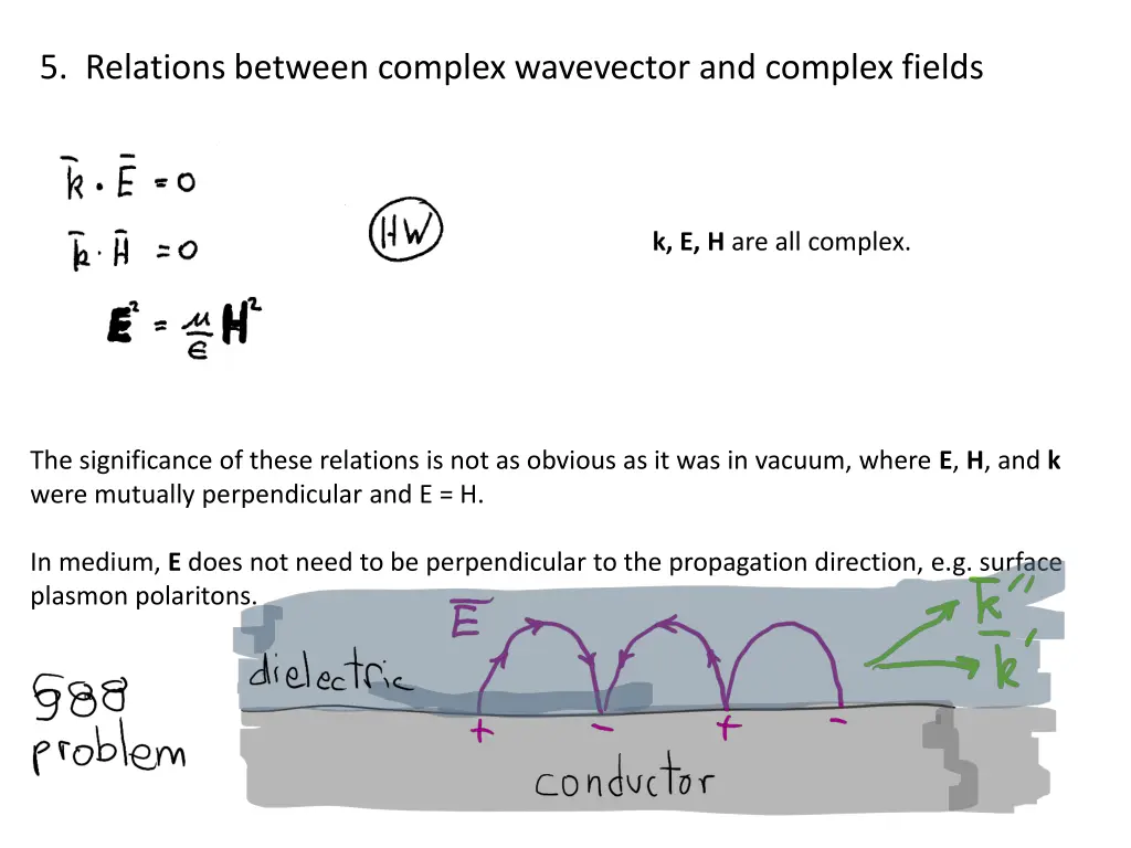 5 relations between complex wavevector