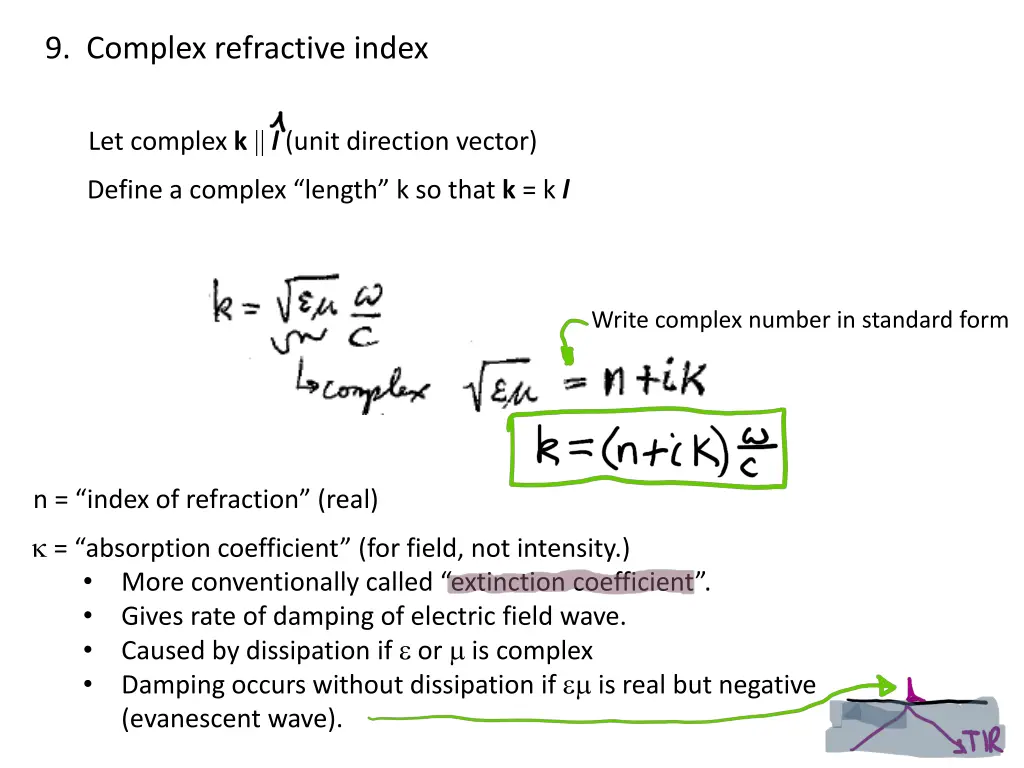 9 complex refractive index