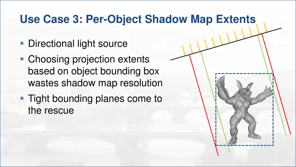 use case 3 per object shadow map extents