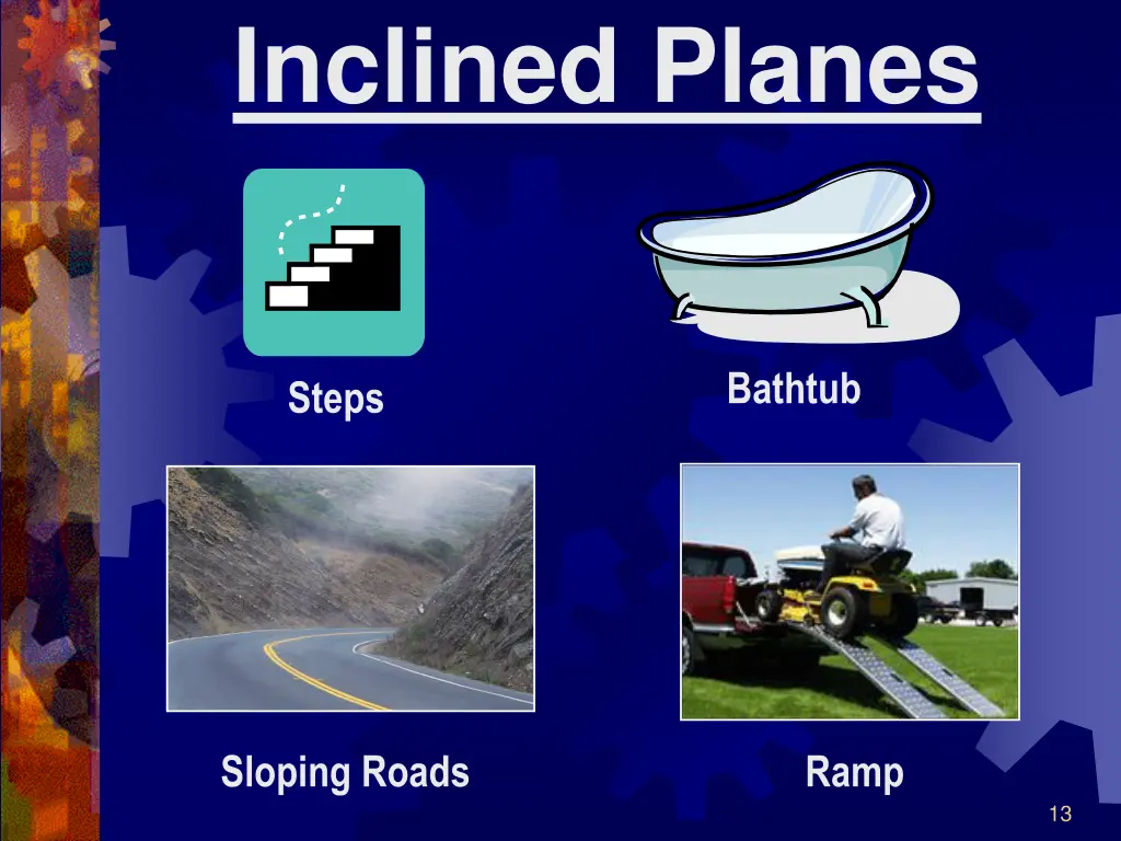 inclined planes