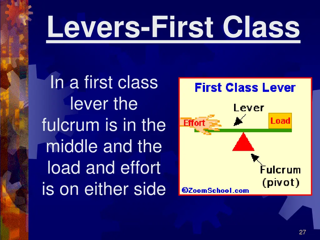 levers first class