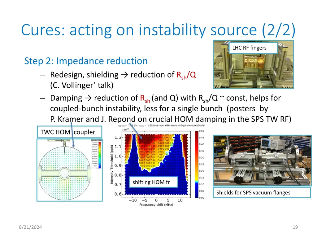 cures acting on instability source 2 2