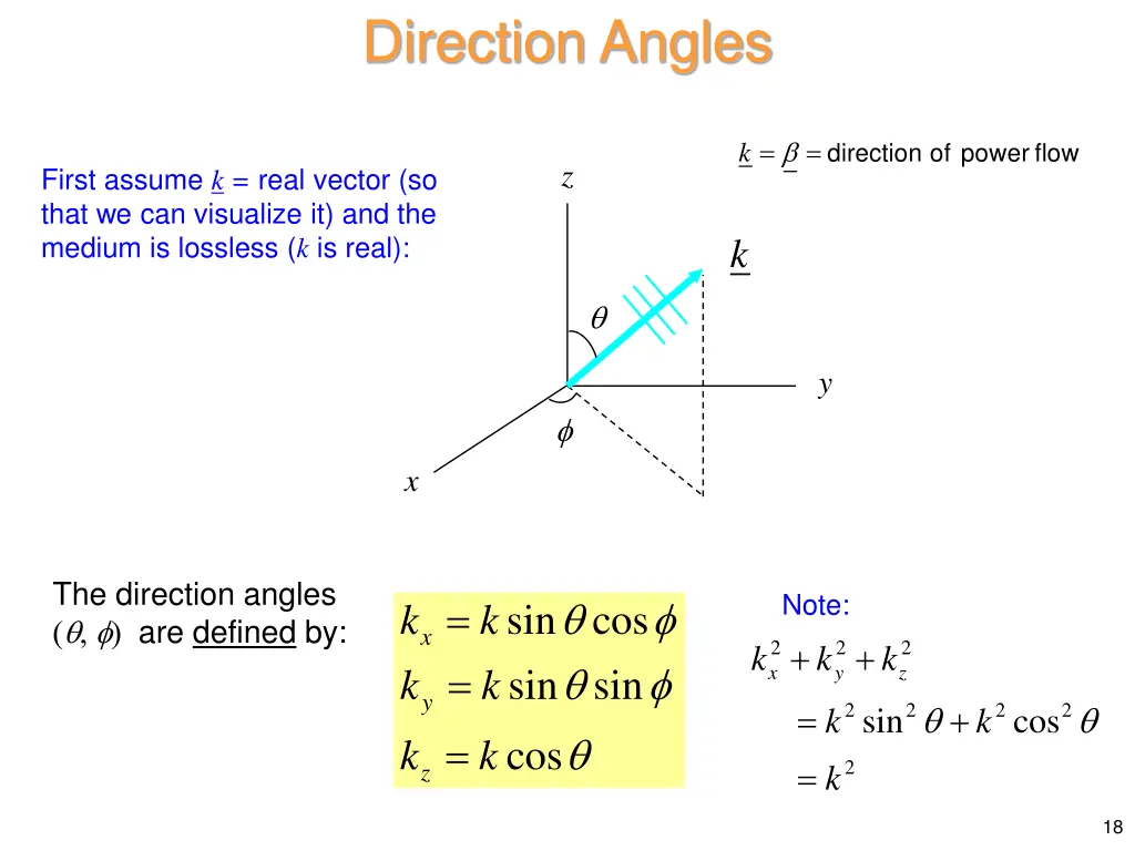 direction angles