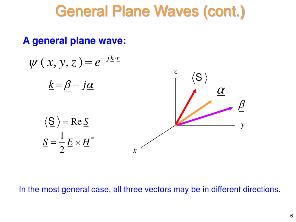 general plane waves cont 3