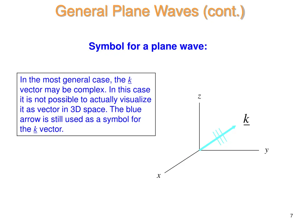 general plane waves cont 4