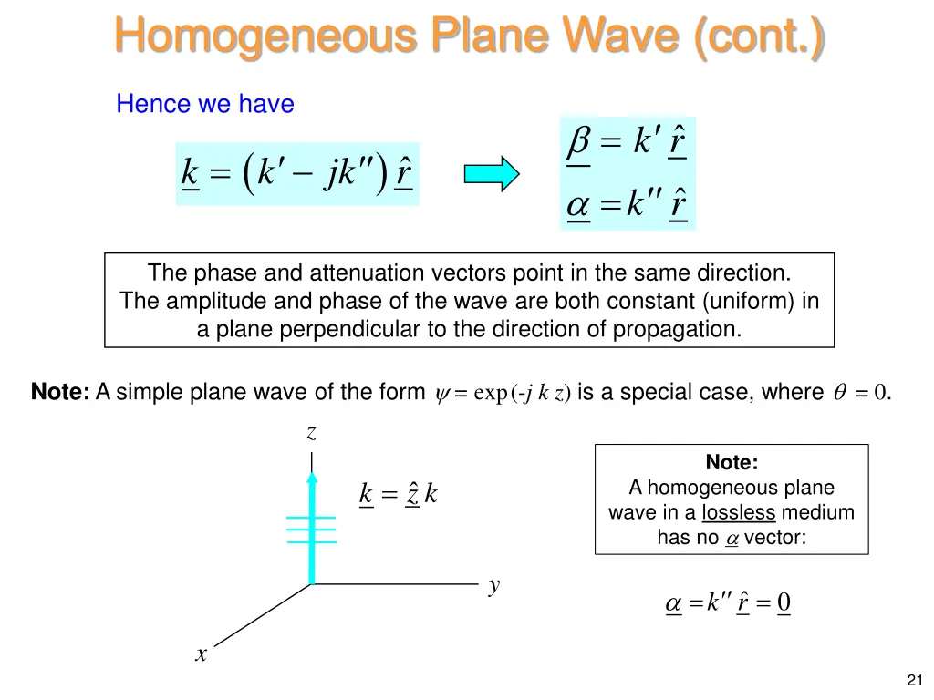 homogeneous plane wave cont