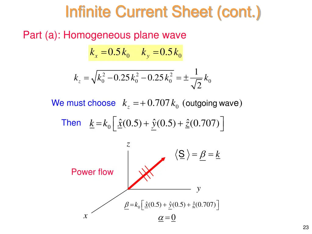 infinite current sheet cont