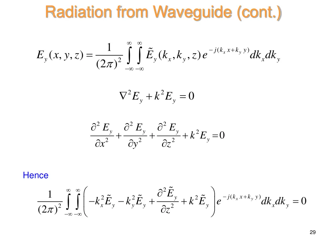 radiation from waveguide cont 1