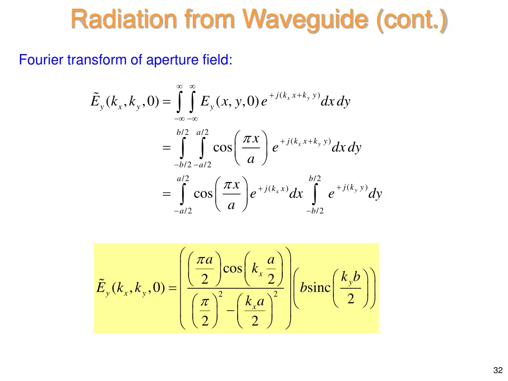 radiation from waveguide cont 4