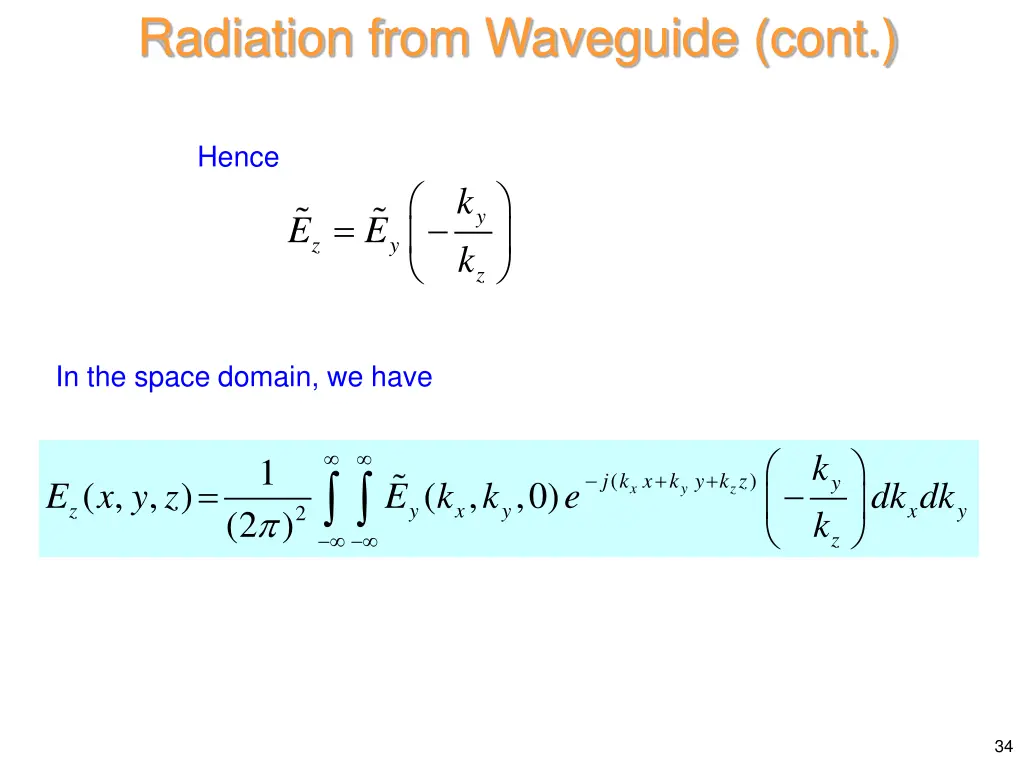 radiation from waveguide cont 6