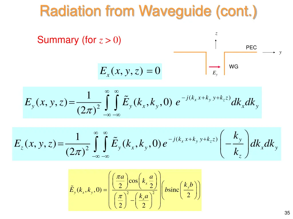 radiation from waveguide cont 7