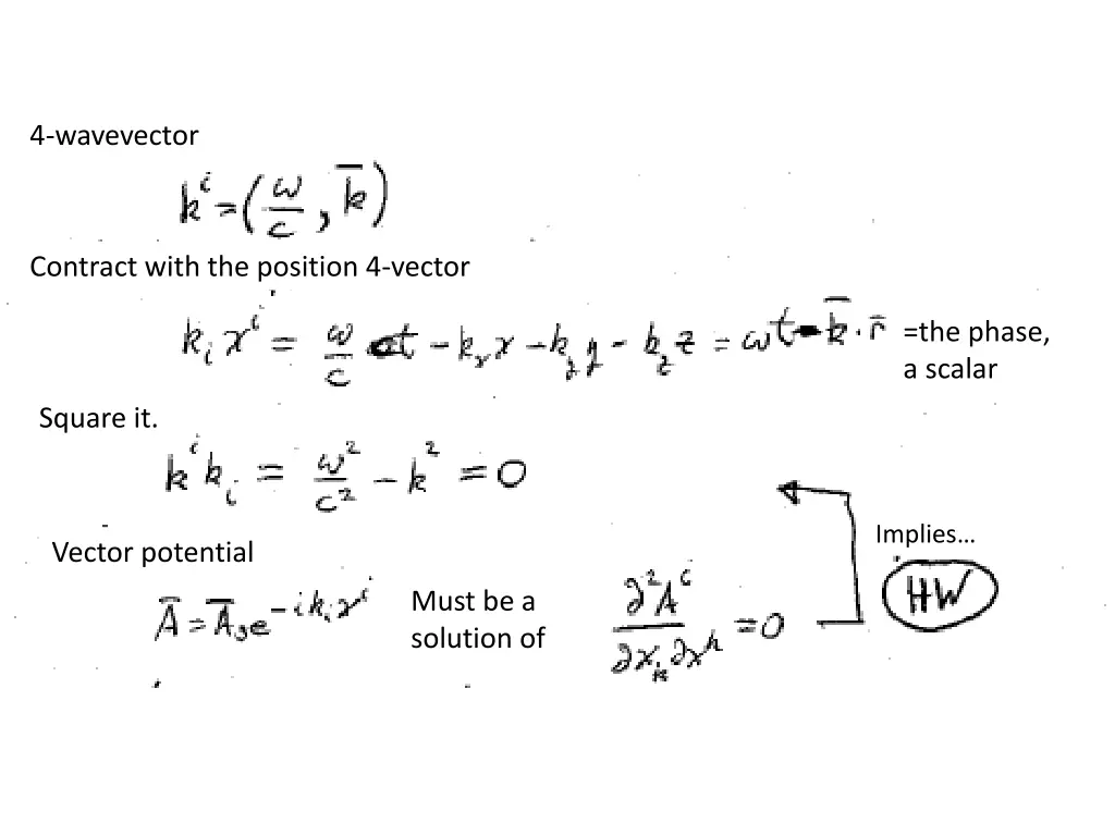 4 wavevector