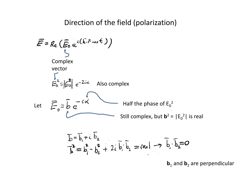 direction of the field polarization